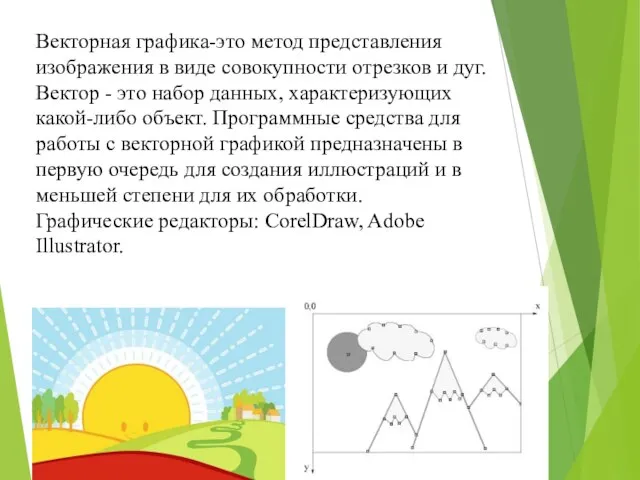 Векторная графика-это метод представления изображения в виде совокупности отрезков и