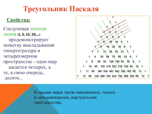 Треугольник Паскаля Свойства: Следующая зеленая линия (1, 5, 15, 35,...)