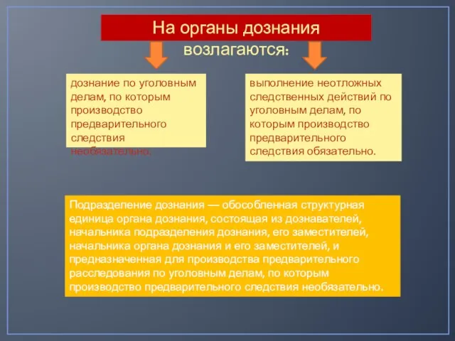 На органы дознания возлагаются: дознание по уголовным делам, по которым