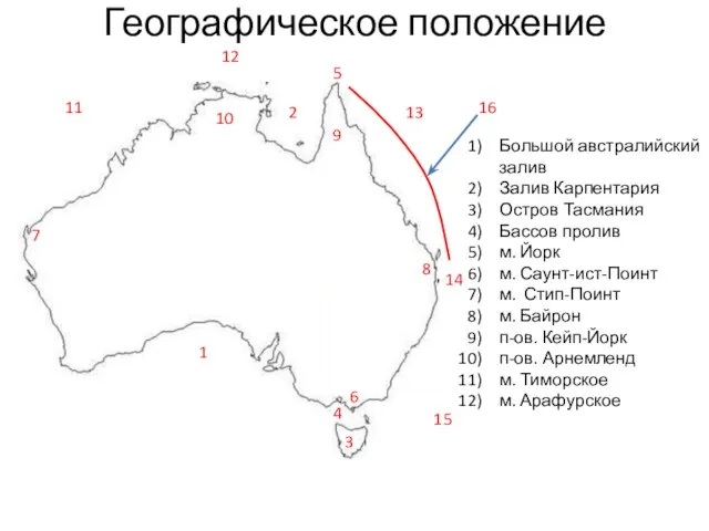 Географическое положение Большой австралийский залив Залив Карпентария Остров Тасмания Бассов пролив м. Йорк
