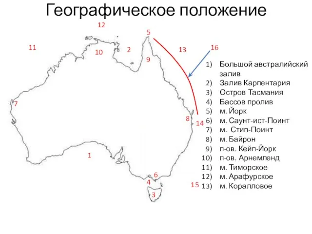 Географическое положение Большой австралийский залив Залив Карпентария Остров Тасмания Бассов пролив м. Йорк