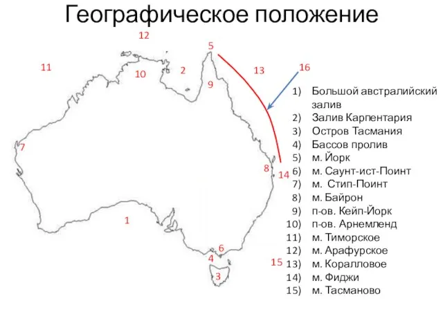 Географическое положение Большой австралийский залив Залив Карпентария Остров Тасмания Бассов пролив м. Йорк