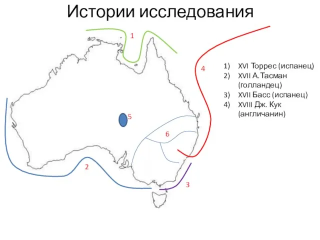 Истории исследования 1 2 3 4 5 6 XVI Торрес