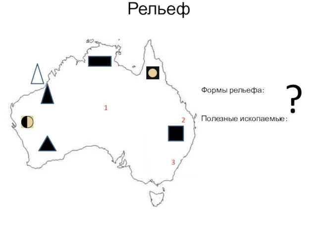 Рельеф 1 2 3 Формы рельефа: Полезные ископаемые: ?