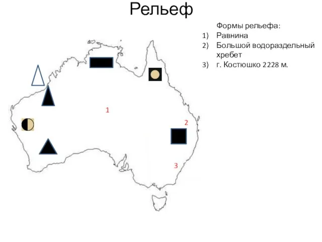 Рельеф 1 2 3 Формы рельефа: Равнина Большой водораздельный хребет г. Костюшко 2228 м.