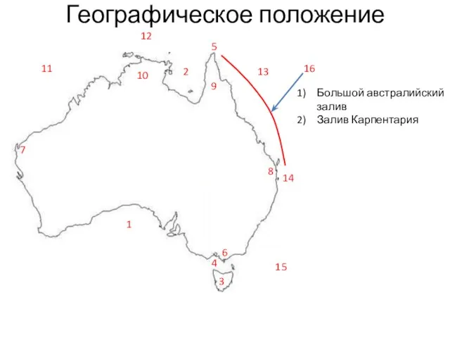 Географическое положение Большой австралийский залив Залив Карпентария 1 2 3 4 5 6