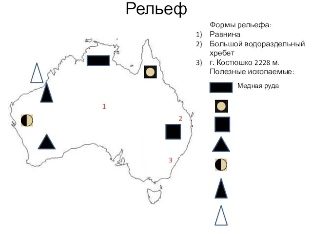 Рельеф 1 2 3 Формы рельефа: Равнина Большой водораздельный хребет г. Костюшко 2228