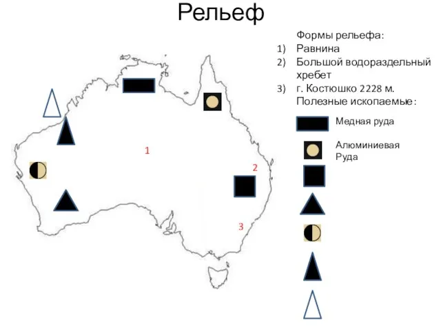 Рельеф 1 2 3 Формы рельефа: Равнина Большой водораздельный хребет г. Костюшко 2228