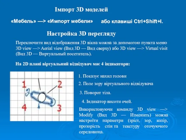 Імпорт 3D моделей «Мебель» —> «Импорт мебели» або клавиші Ctrl+Shift+I.