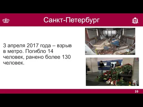 Санкт-Петербург 3 апреля 2017 года – взрыв в метро. Погибло 14 человек, ранено более 130 человек.