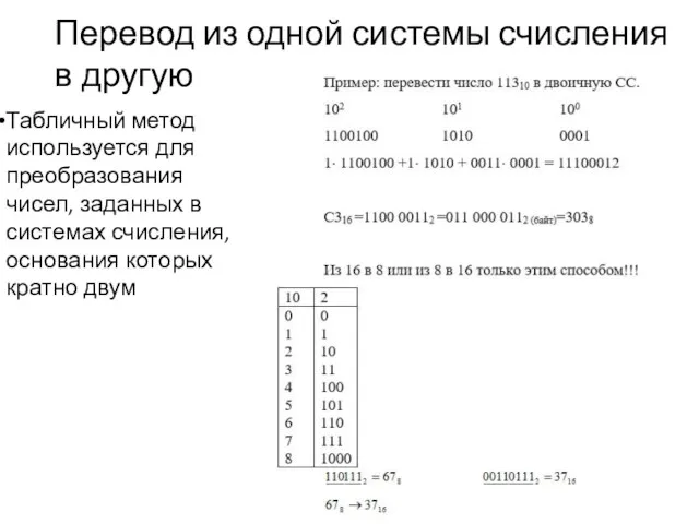 Перевод из одной системы счисления в другую Табличный метод используется для преобразования чисел,