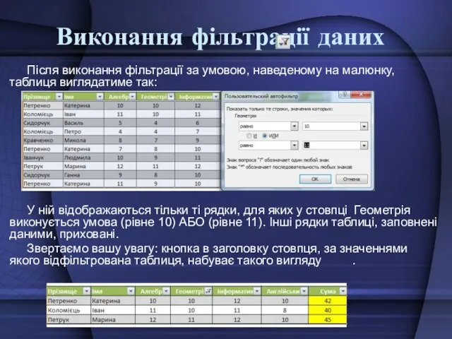 Виконання фільтрації даних Після виконання фільтрації за умовою, наведеному на