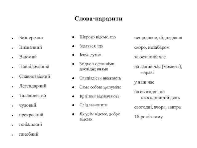 Слова-паразити Безперечно Визначний Відомий Найвідоміший Славнозвісний Легендарний Талановитий чудовий прекрасний