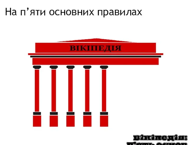 На п’яти основних правилах Вікіпедія:П'ять основ