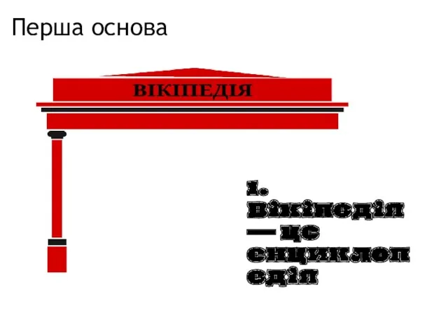 Перша основа 1. Вікіпедія — це енциклопедія