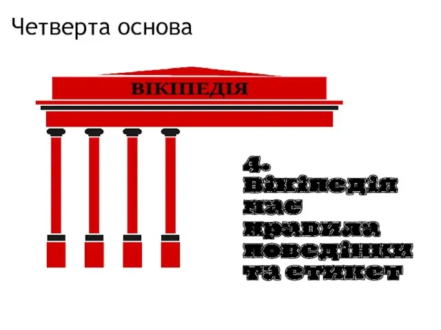 Четверта основа 4. Вікіпедія має правила поведінки та етикет