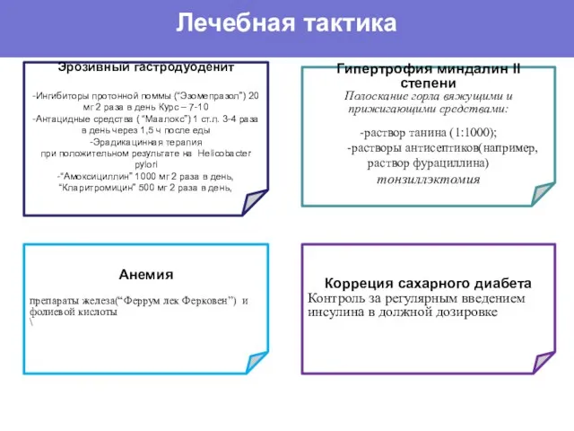 Лечебная тактика Гипертрофия миндалин II степени Полоскание горла вяжущими и