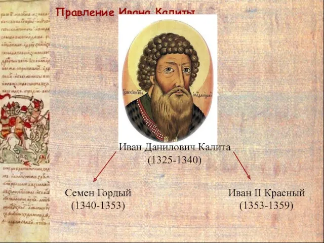 Правление Ивана Калиты. Семен Гордый (1340-1353) Иван II Красный (1353-1359) Иван Данилович Калита (1325-1340)