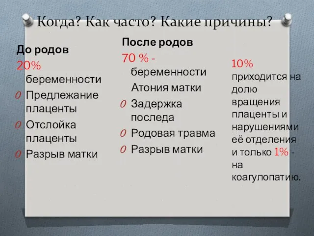 Когда? Как часто? Какие причины? До родов 20% беременности Предлежание