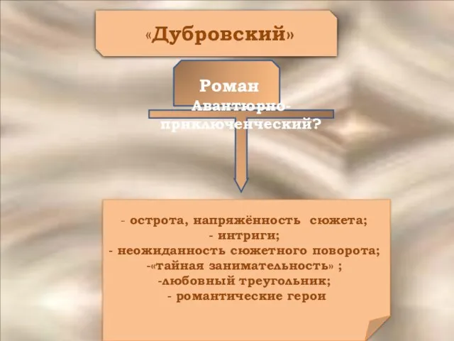 «Дубровский» Роман острота, напряжённость сюжета; интриги; неожиданность сюжетного поворота; «тайная