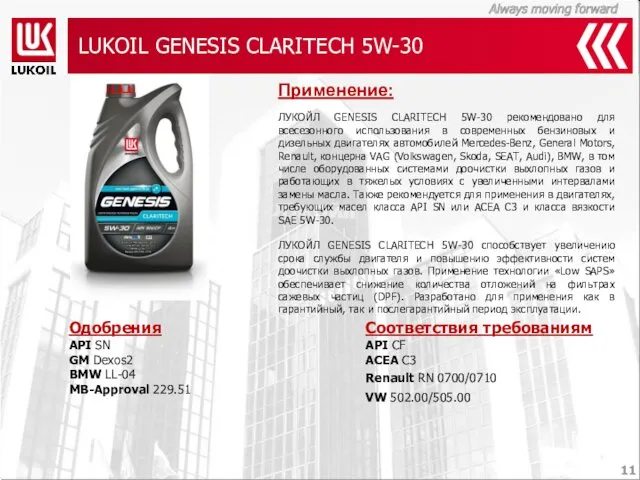 LUKOIL GENESIS CLARITECH 5W-30 Одобрения API SN GM Dexos2 BMW