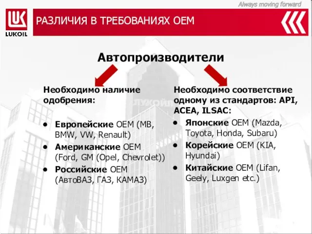 РАЗЛИЧИЯ В ТРЕБОВАНИЯХ ОЕМ Необходимо наличие одобрения: Европейские ОЕМ (MB,