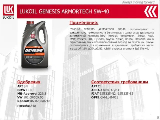 LUKOIL GENESIS ARMORTECH 5W-40 Одобрения API SN BMW LL-01 MB-Approval