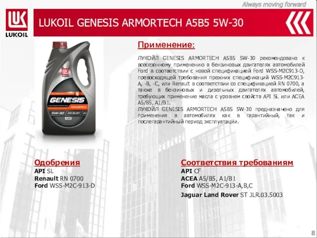 LUKOIL GENESIS ARMORTECH A5B5 5W-30 Одобрения API SL Renault RN