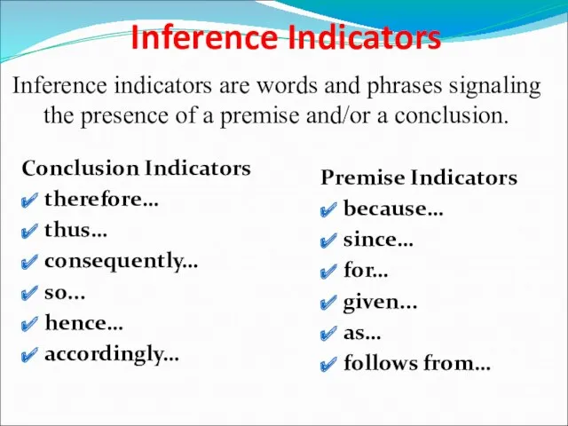 Inference Indicators Conclusion Indicators therefore… thus… consequently… so... hence… accordingly… Premise Indicators because…