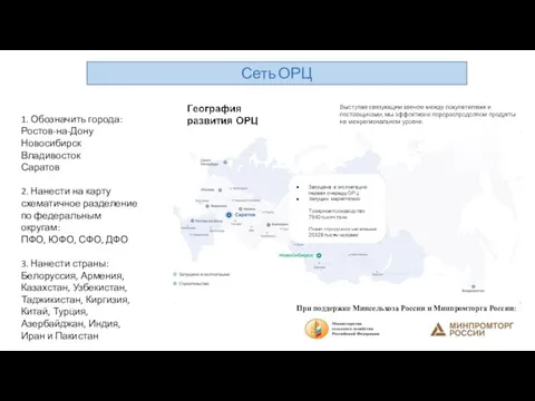 Сеть ОРЦ 1. Обозначить города: Ростов-на-Дону Новосибирск Владивосток Саратов 2.