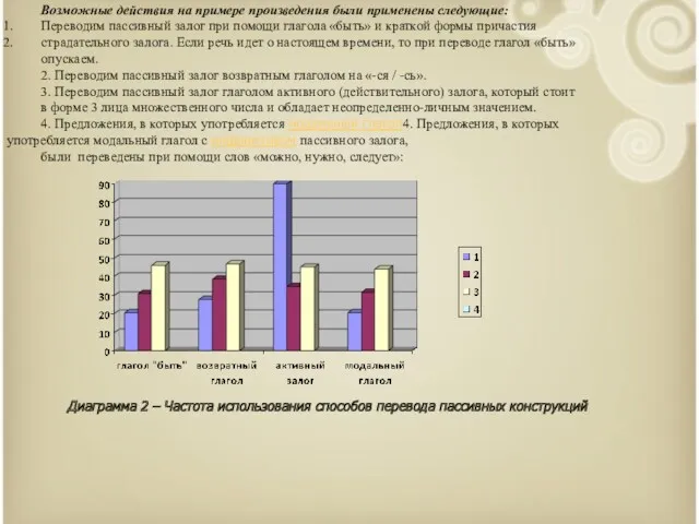 Возможные действия на примере произведения были применены следующие: Переводим пассивный