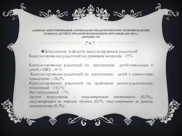 ДАННЫЕ АНКЕТИРОВАНИЯ «СОЦИАЛЬНО-ПЕДАГОГИЧЕСКОЕ СОПРОВОЖДЕНИЕ СЕМЬИ И ДЕТЕЙ В ТРУДНОЙ ЖИЗНЕННОЙ