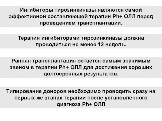 Ингибиторы тирозинкиназы являются самой эффективной составляющей терапии Ph+ ОЛЛ перед