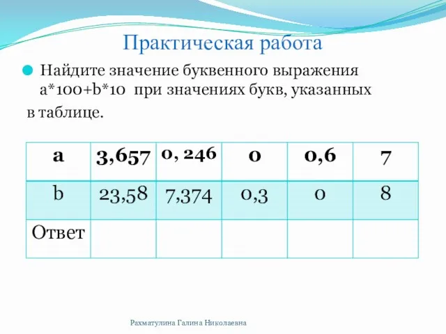 Практическая работа Найдите значение буквенного выражения a*100+b*10 при значениях букв, указанных в таблице. Рахматулина Галина Николаевна