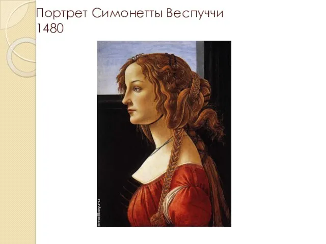Портрет Симонетты Веспуччи 1480