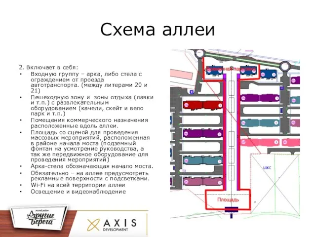 Схема аллеи 2. Включает в себя: Входную группу – арка,