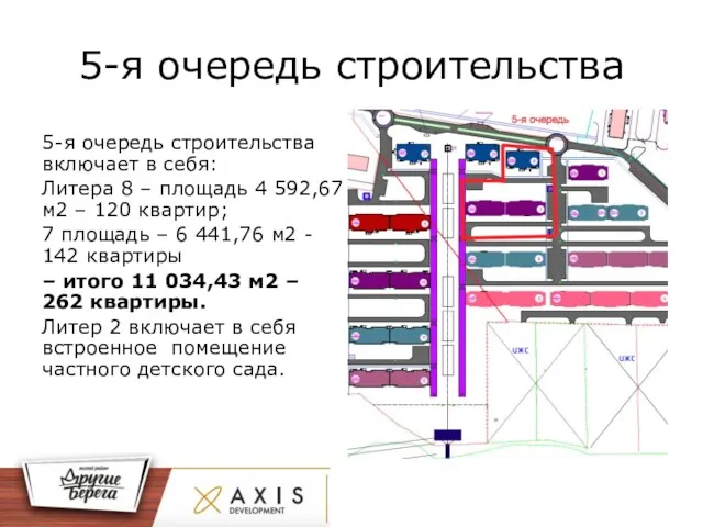 5-я очередь строительства 5-я очередь строительства включает в себя: Литера