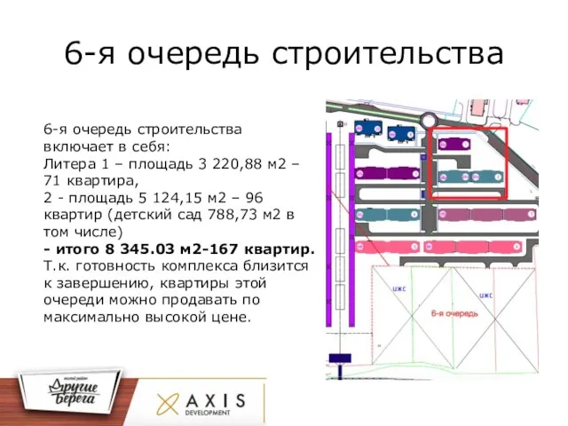 6-я очередь строительства 6-я очередь строительства включает в себя: Литера