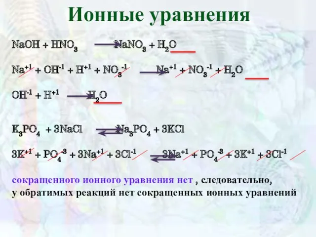 Ионные уравнения NaOH + HNO3 NaNO3 + H2O Na+1 +