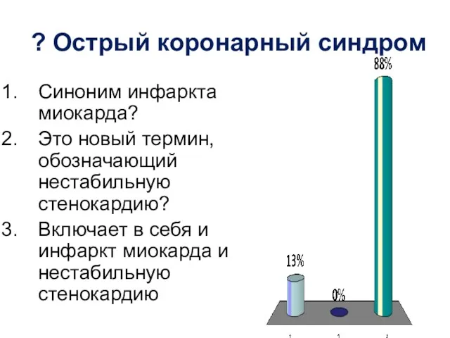 ? Острый коронарный синдром Синоним инфаркта миокарда? Это новый термин,