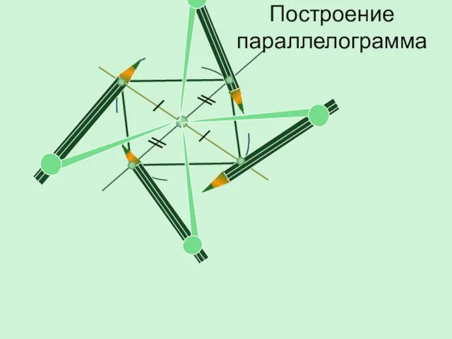 Построение параллелограмма