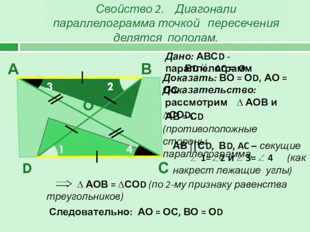 Свойство 2. Диагонали параллелограмма точкой пересечения делятся пополам. В А