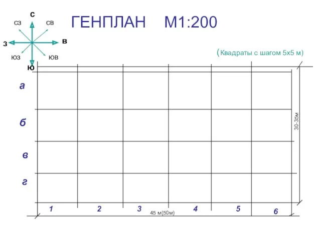 ГЕНПЛАН М1:200 (Квадраты с шагом 5х5 м) 45 м(50м) 1