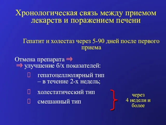 Хронологическая связь между приемом лекарств и поражением печени Отмена препарата