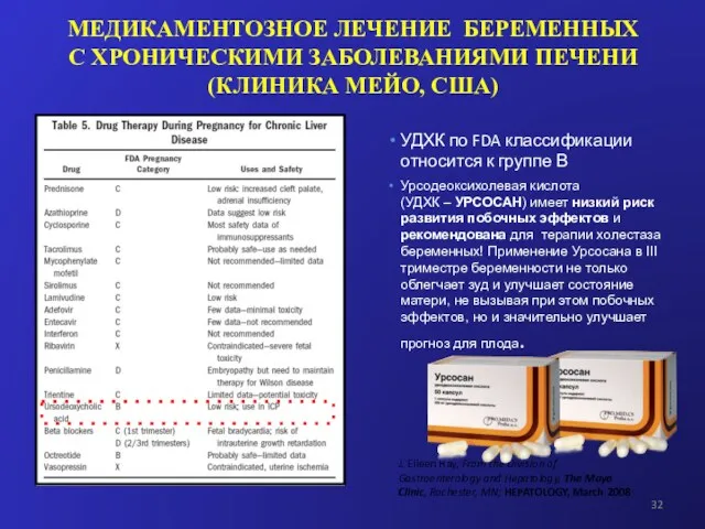 МЕДИКАМЕНТОЗНОЕ ЛЕЧЕНИЕ БЕРЕМЕННЫХ С ХРОНИЧЕСКИМИ ЗАБОЛЕВАНИЯМИ ПЕЧЕНИ (КЛИНИКА МЕЙО, США)