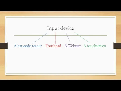 Input device A bar code reader Touchpad A Webcam A touchscreen