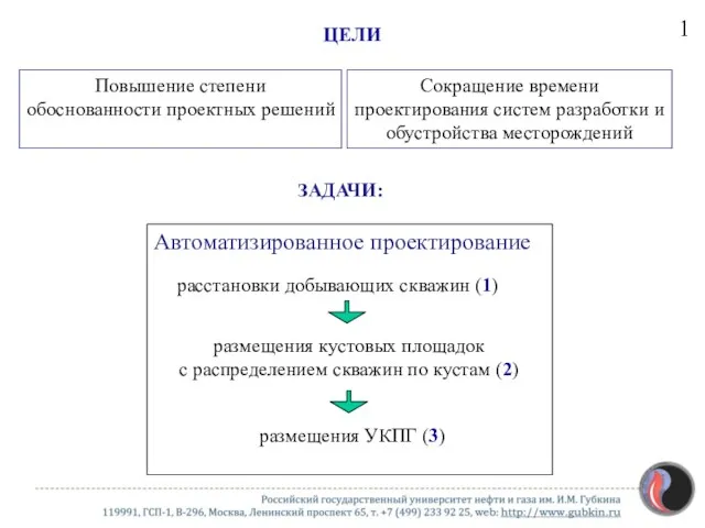 ЦЕЛИ размещения УКПГ (3) расстановки добывающих скважин (1) размещения кустовых