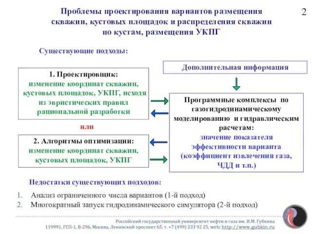 Проблемы проектирования вариантов размещения скважин, кустовых площадок и распределения скважин