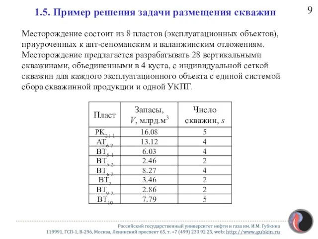 Месторождение состоит из 8 пластов (эксплуатационных объектов), приуроченных к апт-сеноманским