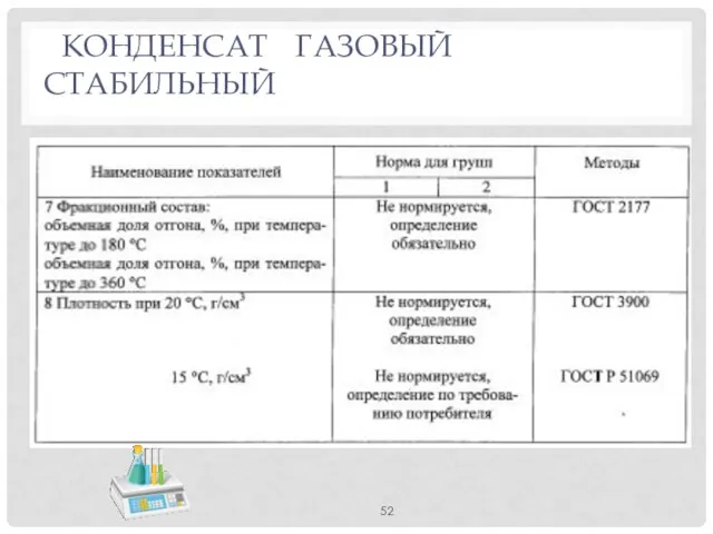 КОНДЕНСАТ ГАЗОВЫЙ СТАБИЛЬНЫЙ